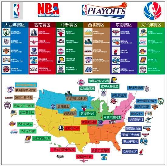 NBA新景象！杨瀚森与扎克·埃迪两位黄皮肤中锋跳球开场